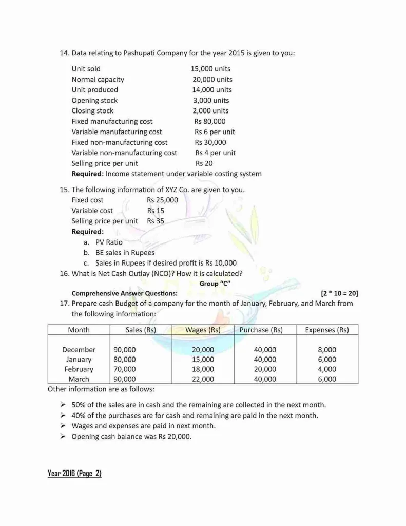 tu-bhm-3rd-semester-cost-and-management-accountancy-question-paper-year-2016