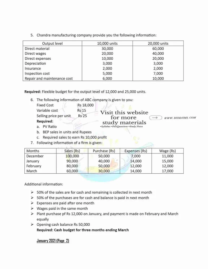 tribhuwan-university-bhm-3rd-semester-cost-and-management-accountancy-question-paper-2021