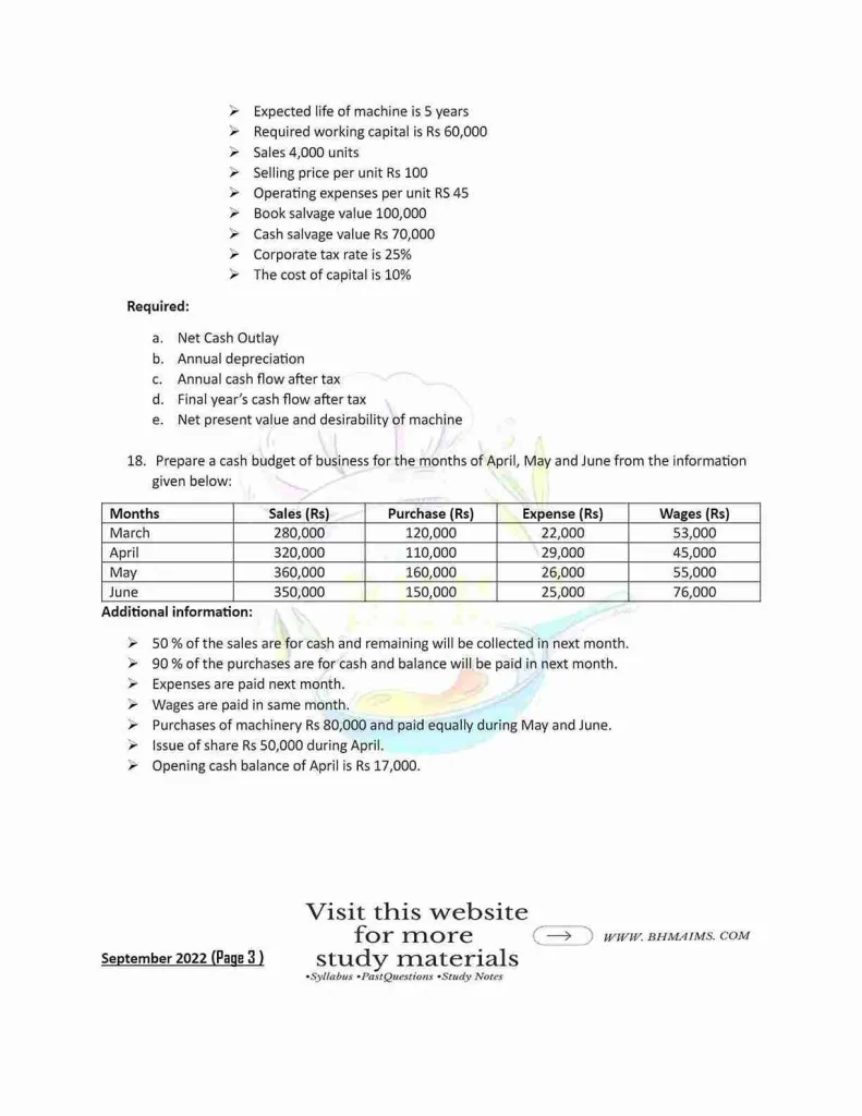 tribhuwan-university-bachelor-in-hotel-management-3rd-semester-cost-and-management-accountancy-question-paper-2022