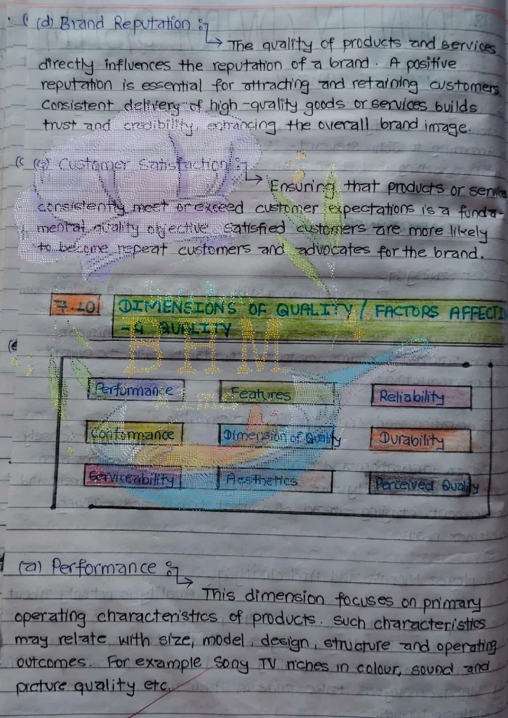 BHM 1st semester Principle of Management (POM) Study Notes on Controlling 