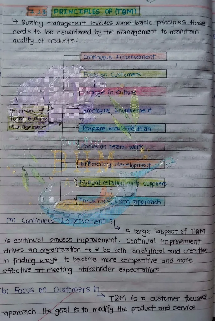 BHM 1st semester Principle of Management (POM) Study Notes on Controlling 