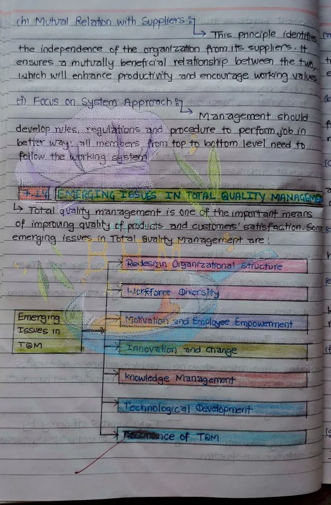 BHM 1st semester Principle of Management (POM) Study Notes on Controlling 