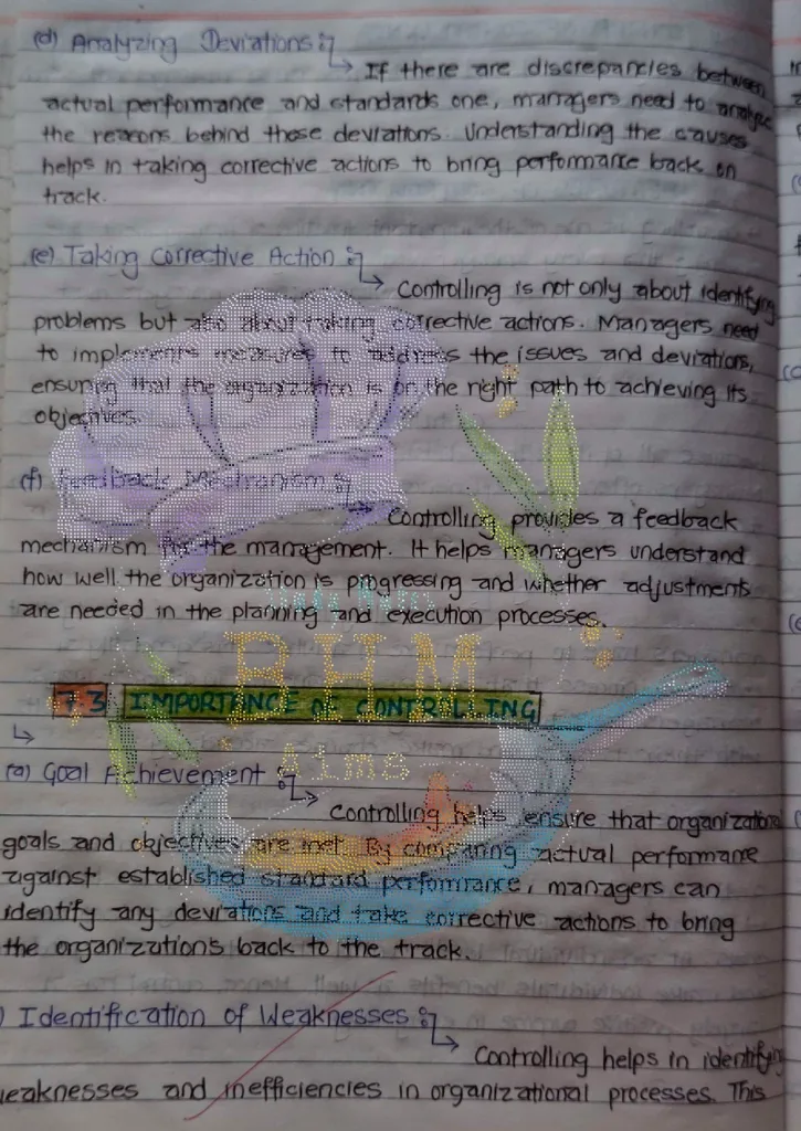 BHM 1st semester Principle of Management Study Notes on Controlling 