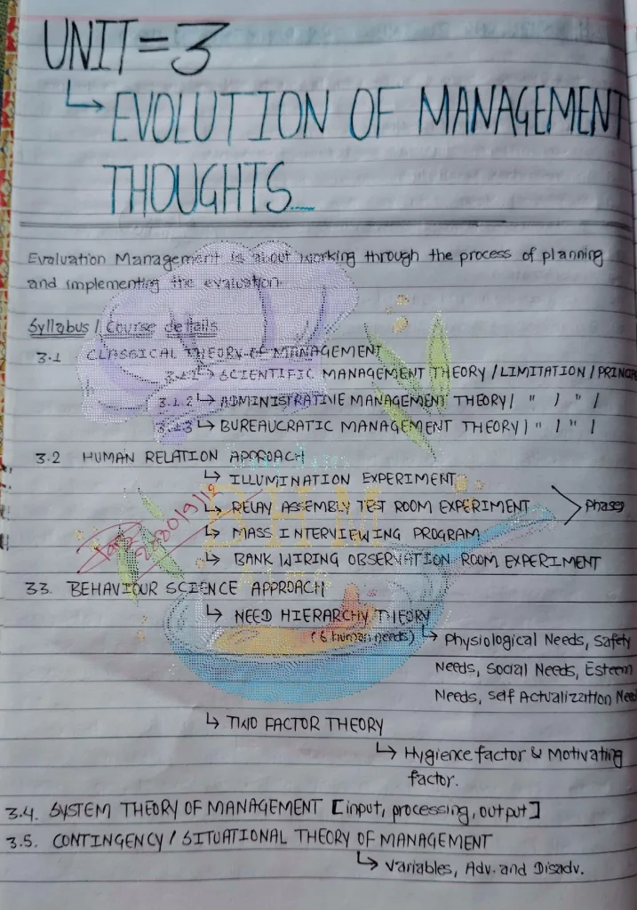 Principle of Management (POM) - Evolution of Management Thoughts Notes 