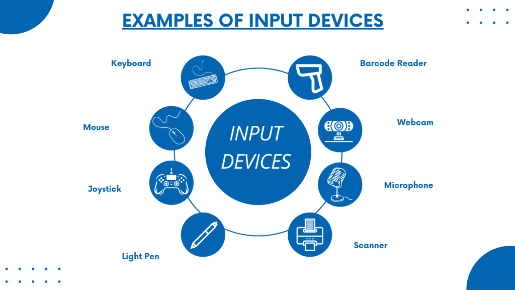 examples-of-input-devices 