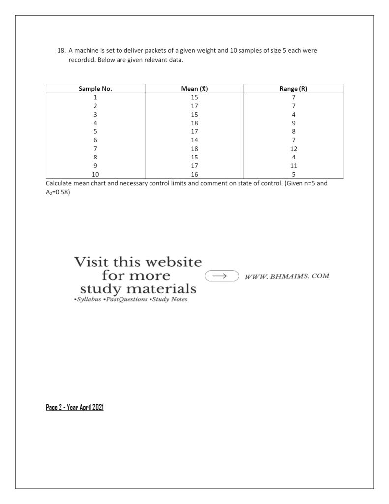 tu-bhm-8th-semester-quality-management-2021-past-year-question-paper