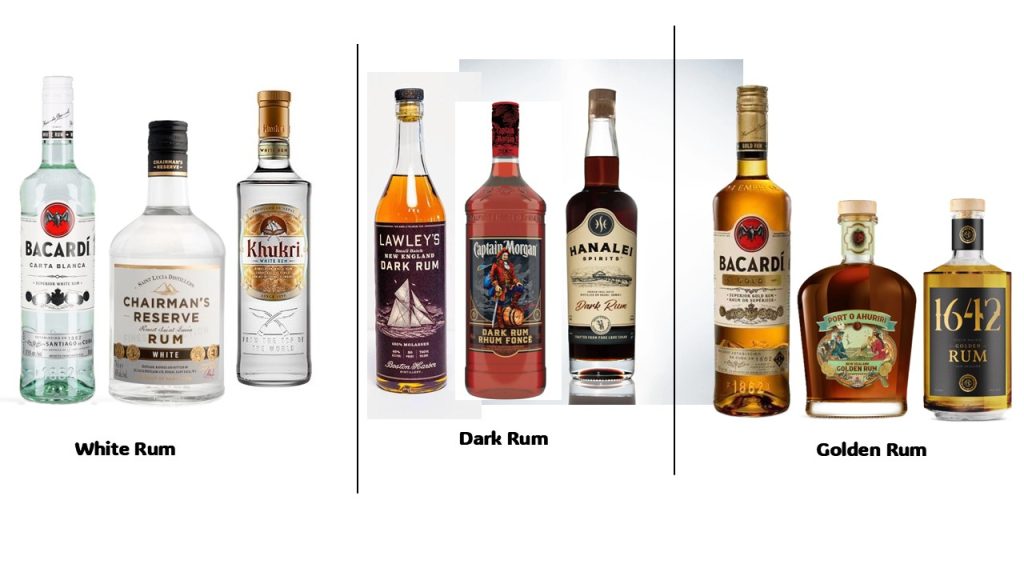 types_of_rum