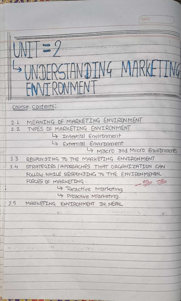Unit 2: Understanding Marketing Environment - Sales and Marketing